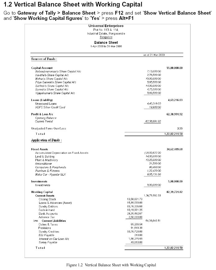 Vertical Balance Sheet with Working Capital